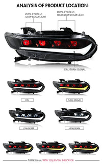 Phares LED Honda Accord 10e Génération 2018-2022 Quad Beam - vue arrière - Becquet Voiture