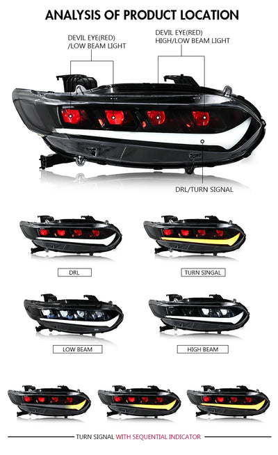 Phares LED Honda Accord 10e Génération 2018-2022 Quad Beam - vue arrière - Becquet Voiture