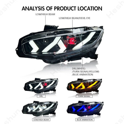 Phares LED Honda Civic 2016-2021 - installé sur véhicule - Becquet Voiture