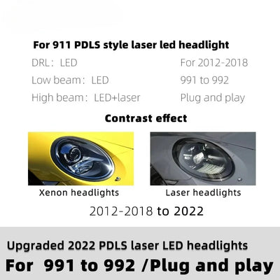Phares LED Matriciel Porsche 911 991 Style 992 - vue de profil - Becquet Voiture