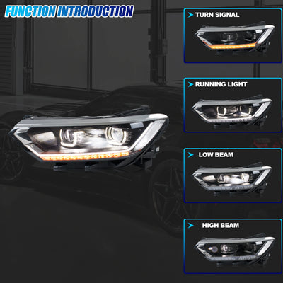 Phares LED Matriciels VW Passat B8 2014-2018 Séquentiel - vue de profil - Becquet Voiture