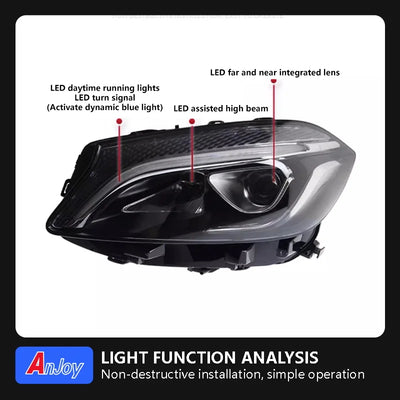 Phares LED Mercedes Classe A W176 2013-2018 (réf. 2) - vue arrière - Becquet Voiture