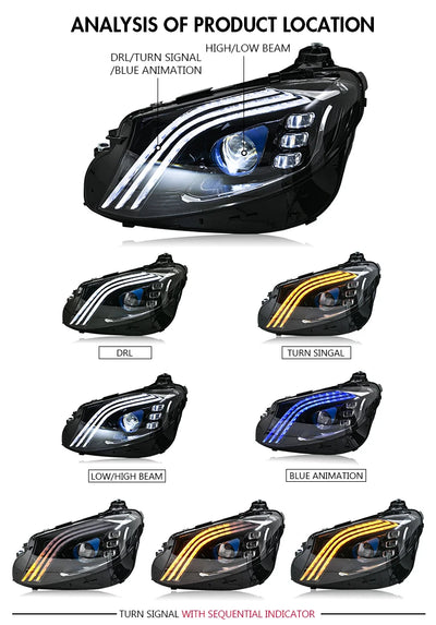 Phares LED Mercedes Classe E W213 2016-2021 AMG - vue arrière - Becquet Voiture