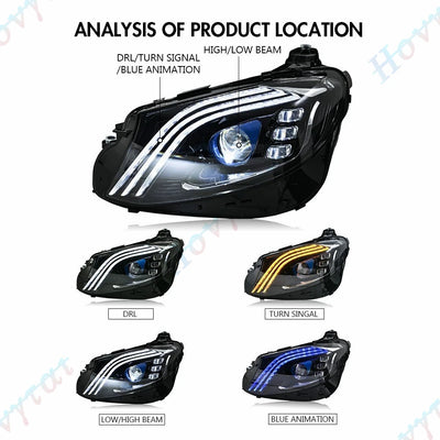 Phares LED Mercedes Classe E W213 E200 E300 AMG 2016-2021 - installé sur véhicule - Becquet Voiture