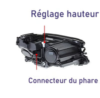 Phares LED Mercedes Classe E W213 E260 E300 2021 DRL Clignotant - installé sur véhicule - Becquet Voiture
