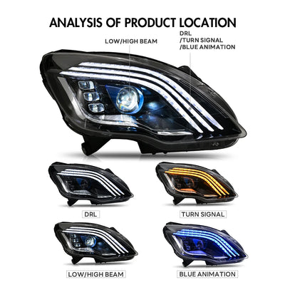 Phares LED Mercedes Classe R W251 2010-2017 - installé sur véhicule - Becquet Voiture