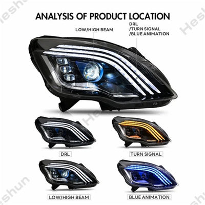 Phares LED Mercedes Classe R W251 R300 R500 2011-2017 - packshot studio - Becquet Voiture