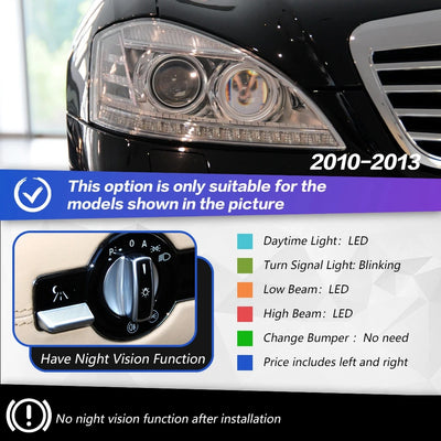 Phares LED Mercedes Classe S W221 2006-2013 - vue de dessus - Becquet Voiture
