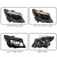 LED-Scheinwerfer Mercedes V-Klasse W447 V220 2015–2023 - Rückansicht - Becquet Voiture