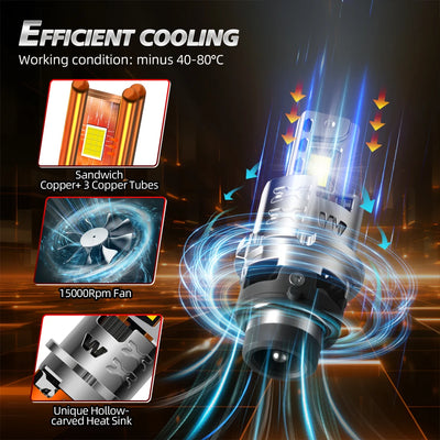 Phares LED Mercedes CLS W219 2005-2008 - packshot studio - Becquet Voiture