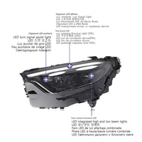 Phares LED Mercedes GLC W254 X254 2023-2025 - vue de profil - Becquet Voiture
