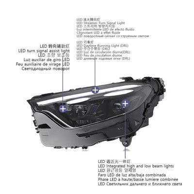 Phares LED Mercedes GLC W254 X254 2023-2025 - vue de profil - Becquet Voiture