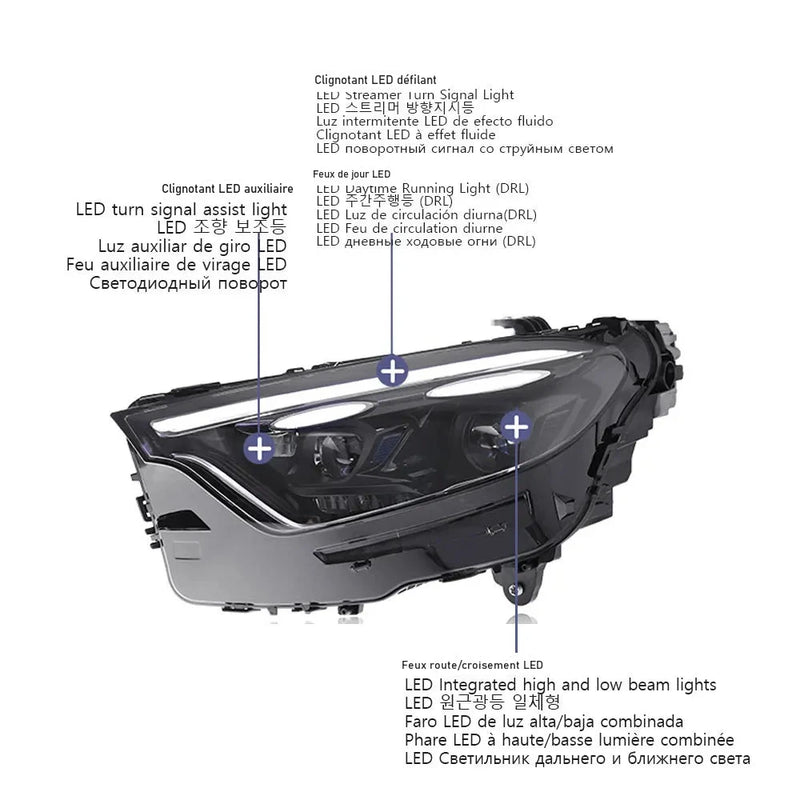Phares LED Mercedes GLC W254 X254 2023-2025 - vue de profil - Becquet Voiture