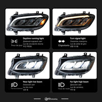LED Headlights Mercedes Sprinter 2018-2023 - rear view - Becquet Voiture