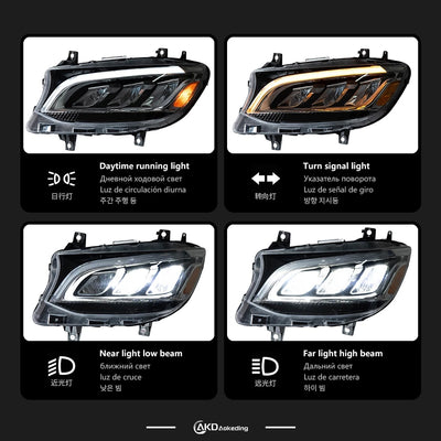 Phares LED Mercedes Sprinter 2018-2023 - vue arrière - Becquet Voiture