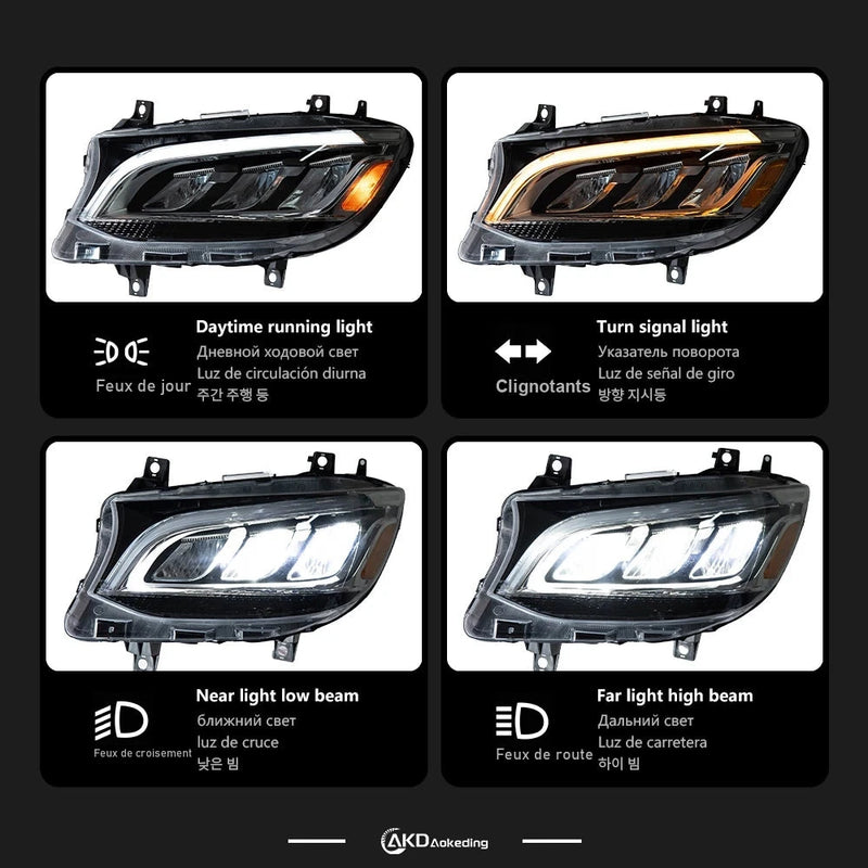 LED Headlights Mercedes Sprinter 2018-2023 - rear view - Becquet Voiture