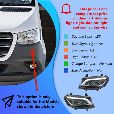 Phares LED Mercedes Sprinter W907 2018-2023 Projecteur - détail du montage - Becquet Voiture