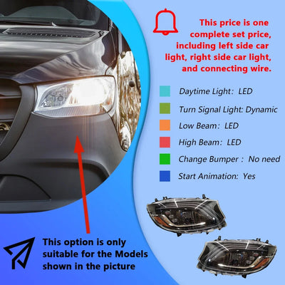 Phares LED Mercedes Sprinter W907 2018-2023 (réf. 2) - détail du montage - Becquet Voiture