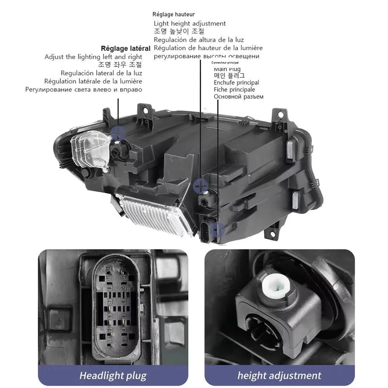 Phares LED Mercedes Sprinter W907 W910 2019-2023 - vue arrière - Becquet Voiture