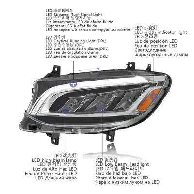 Phares LED Mercedes Sprinter W907 W910 2019-2023 - vue de profil - Becquet Voiture