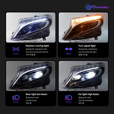 Phares LED Mercedes Vito 2013-2019 - vue arrière - Becquet Voiture