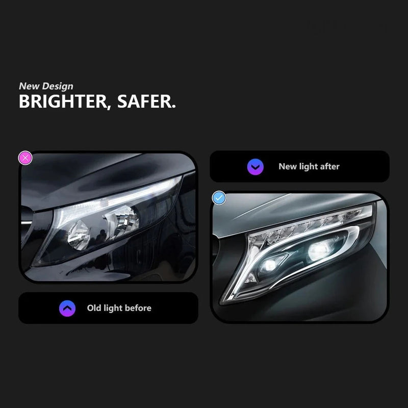 LED Headlights Mercedes Vito 2013-2019 - side view - Becquet Voiture