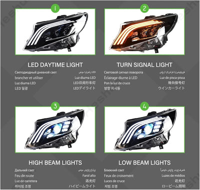Phares LED Mercedes Vito V-Class W447 Animation Démarrage - packshot studio - Becquet Voiture