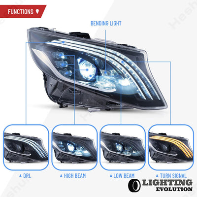 Phares LED Mercedes Vito V-Class W447 Animation Démarrage - vue de trois-quarts - Becquet Voiture
