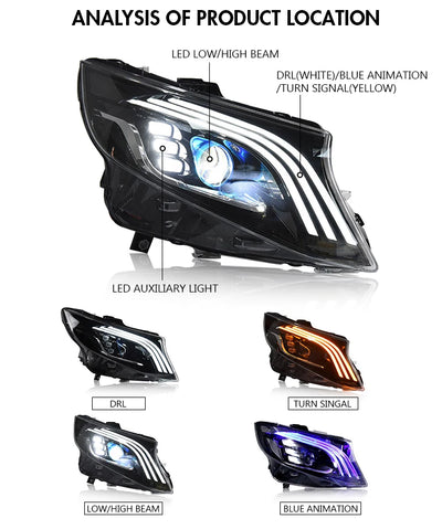 Phares LED Mercedes Vito V-Class W447 Look Maybach - vue arrière - Becquet Voiture
