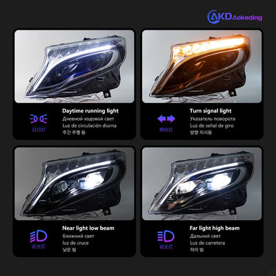 Phares LED Mercedes Vito W447 2015-2022 - vue arrière - Becquet Voiture