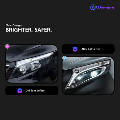 Phares LED Mercedes Vito W447 2015-2022 - vue de profil - Becquet Voiture