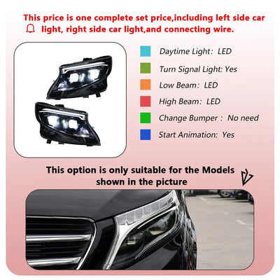 Phares LED Mercedes Vito W447 2016-2023 Nouveau Style - détail du montage - Becquet Voiture