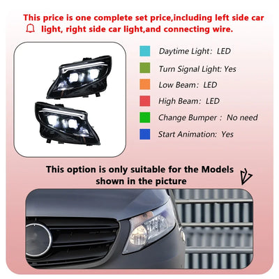 Phares LED Mercedes Vito W447 2016-2023 Nouveau Style - vue rapprochée - Becquet Voiture
