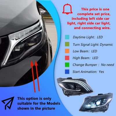 Phares LED Mercedes Vito W447 Classe V 2016-2023 - détail du montage - Becquet Voiture