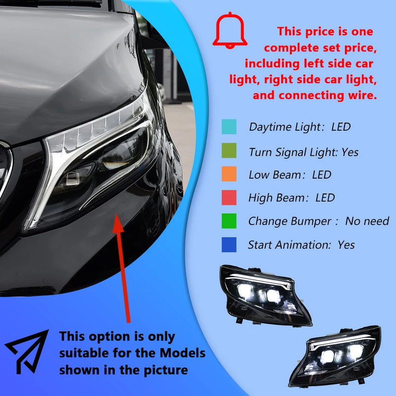 Phares LED Mercedes Vito W447 Metris Classe V 2016-2023 - détail du montage - Becquet Voiture