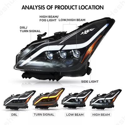 Phares LED Paire Infiniti G37 Q60 Coupe 2008-2015 - installé sur véhicule - Becquet Voiture