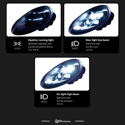 Phares LED Porsche 911 991 2012-2018 - vue arrière - Becquet Voiture
