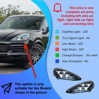 Phares LED Porsche Cayenne 2018-2023 - détail du montage - Becquet Voiture