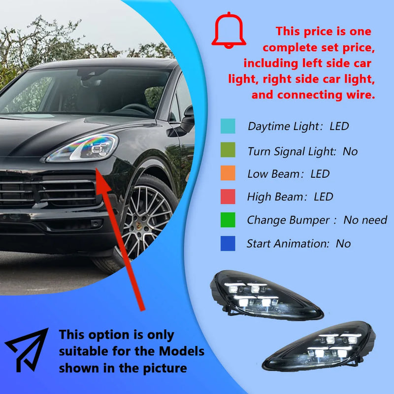 Phares LED Porsche Cayenne 2018-2023 - détail du montage - Becquet Voiture
