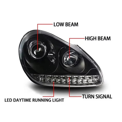 Phares LED Porsche Cayenne 955 2003-2008 - vue de profil - Becquet Voiture