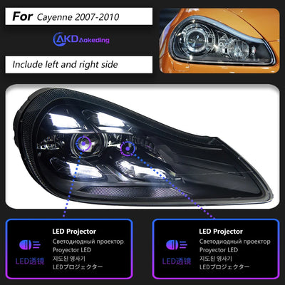 Phares LED Porsche Cayenne 957 2007-2010 (réf. 2) - détail du montage - Becquet Voiture