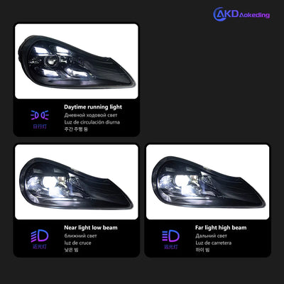 Phares LED Porsche Cayenne 957 2007-2010 (réf. 2) - vue arrière - Becquet Voiture
