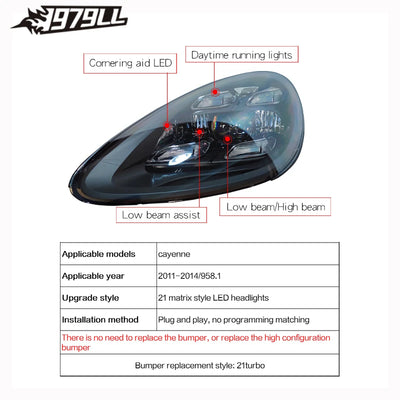 Phares LED Porsche Cayenne 958.1 2011-2014 - vue arrière - Becquet Voiture