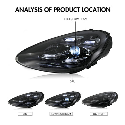 Phares LED Porsche Cayenne 958 2011-2017 - installé sur véhicule - Becquet Voiture