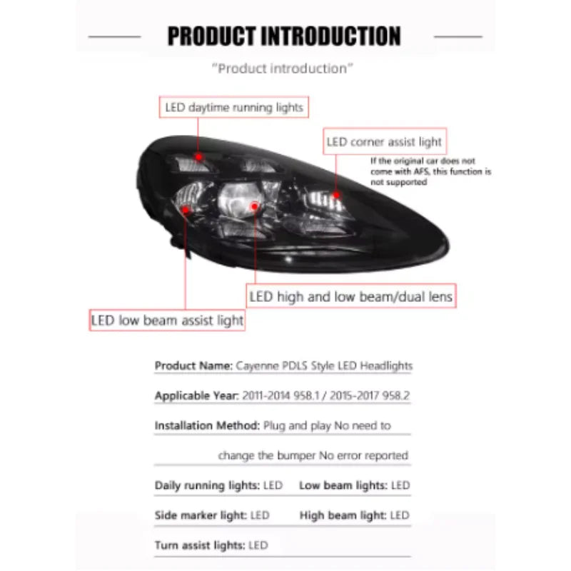 Phares LED Porsche Cayenne 958 2011-2018 - installé sur véhicule - Becquet Voiture