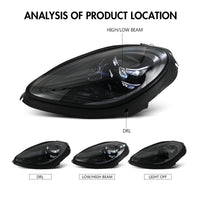 Phares LED Porsche Macan 95B 2014-2017 - installé sur véhicule - Becquet Voiture