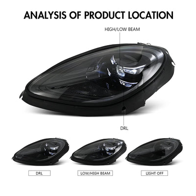 Phares LED Porsche Macan 95B 2014-2017 - installé sur véhicule - Becquet Voiture
