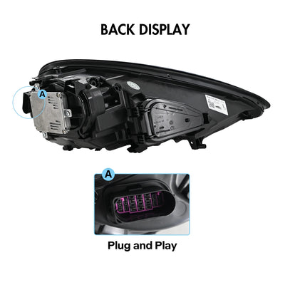 Phares LED Porsche Panamera 970.1 2010-2013 - packshot studio - Becquet Voiture