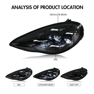 Phares LED Porsche Panamera 970.1 2010-2013 - vue de trois-quarts - Becquet Voiture