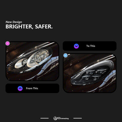 Phares LED Porsche Panamera 970.1 2014-2017 - vue arrière - Becquet Voiture